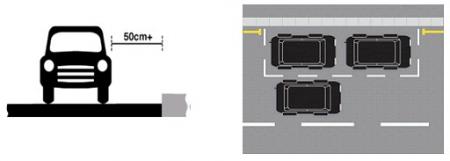 Diagram of vehicle parking 50 cm from kerb and double parking