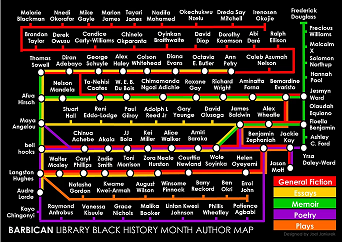 A map in the style of the London Tube, listing black authors by genre. For example, Floella Benjamin at the junction of Memoir and Fiction.