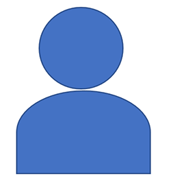 image of Editor image of Editor