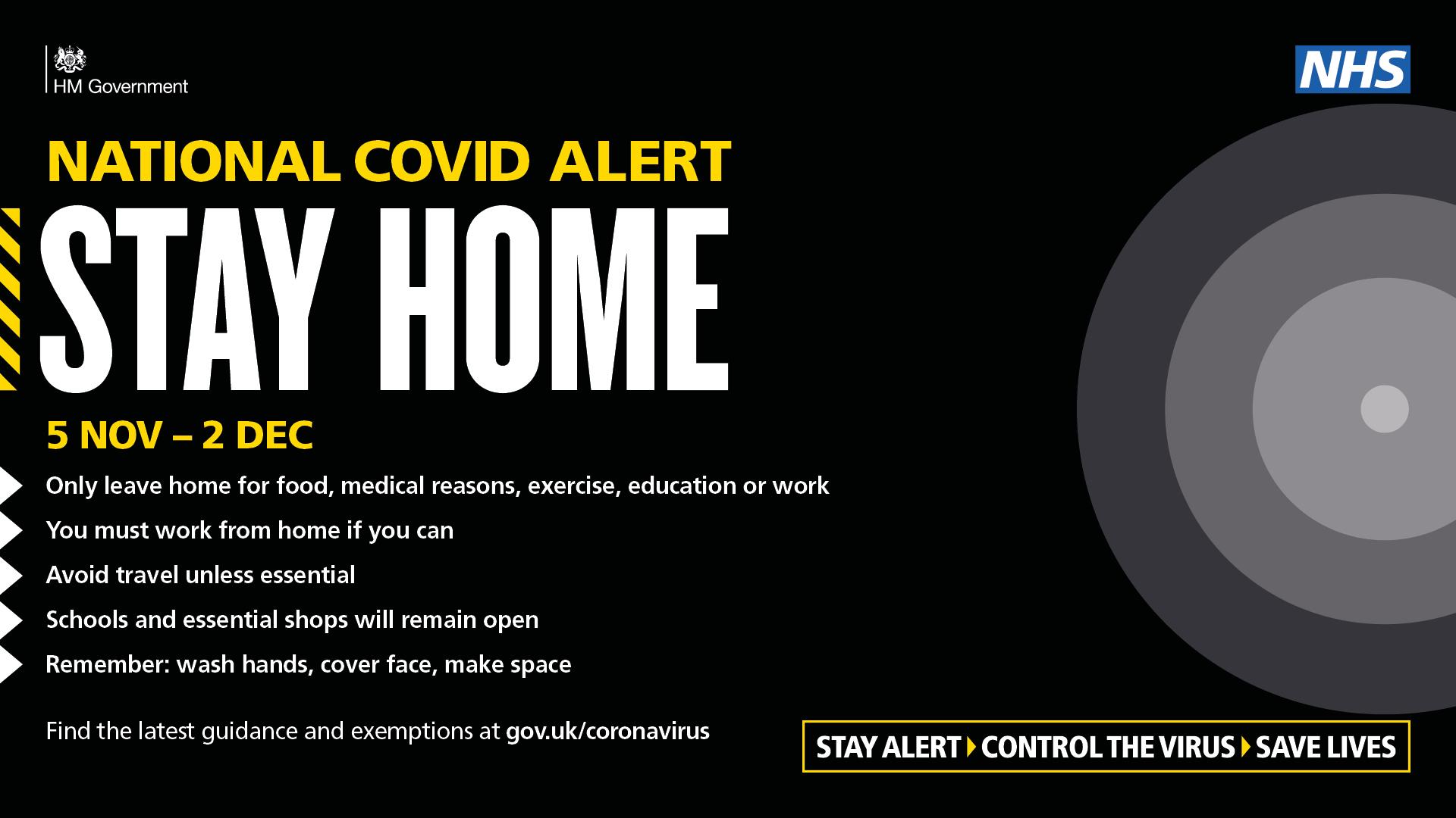 National Lockdown Restrictions