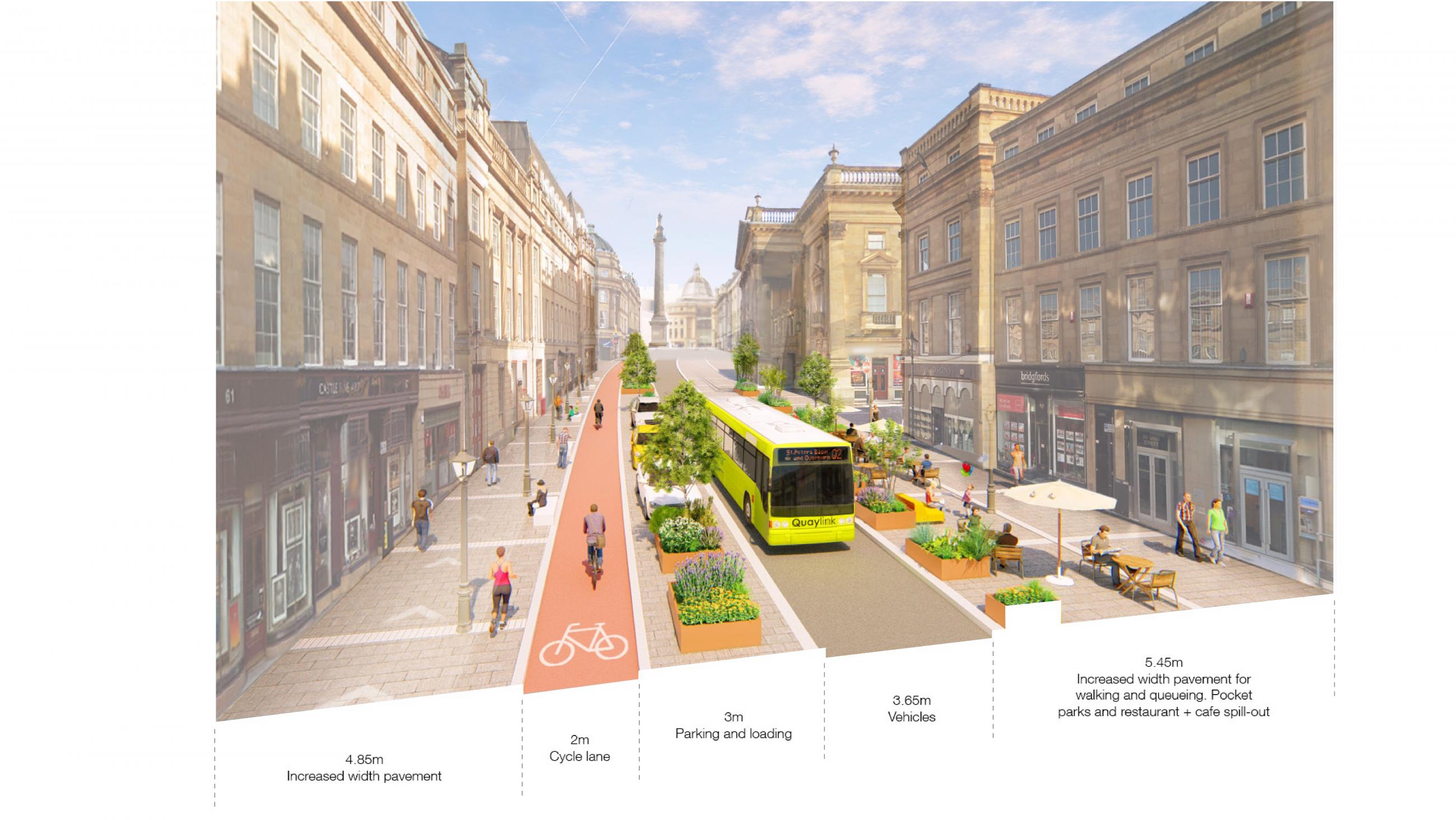 Artist impressions showing a potential new layout for Grey Street with space for walking, cycling and vehicles.