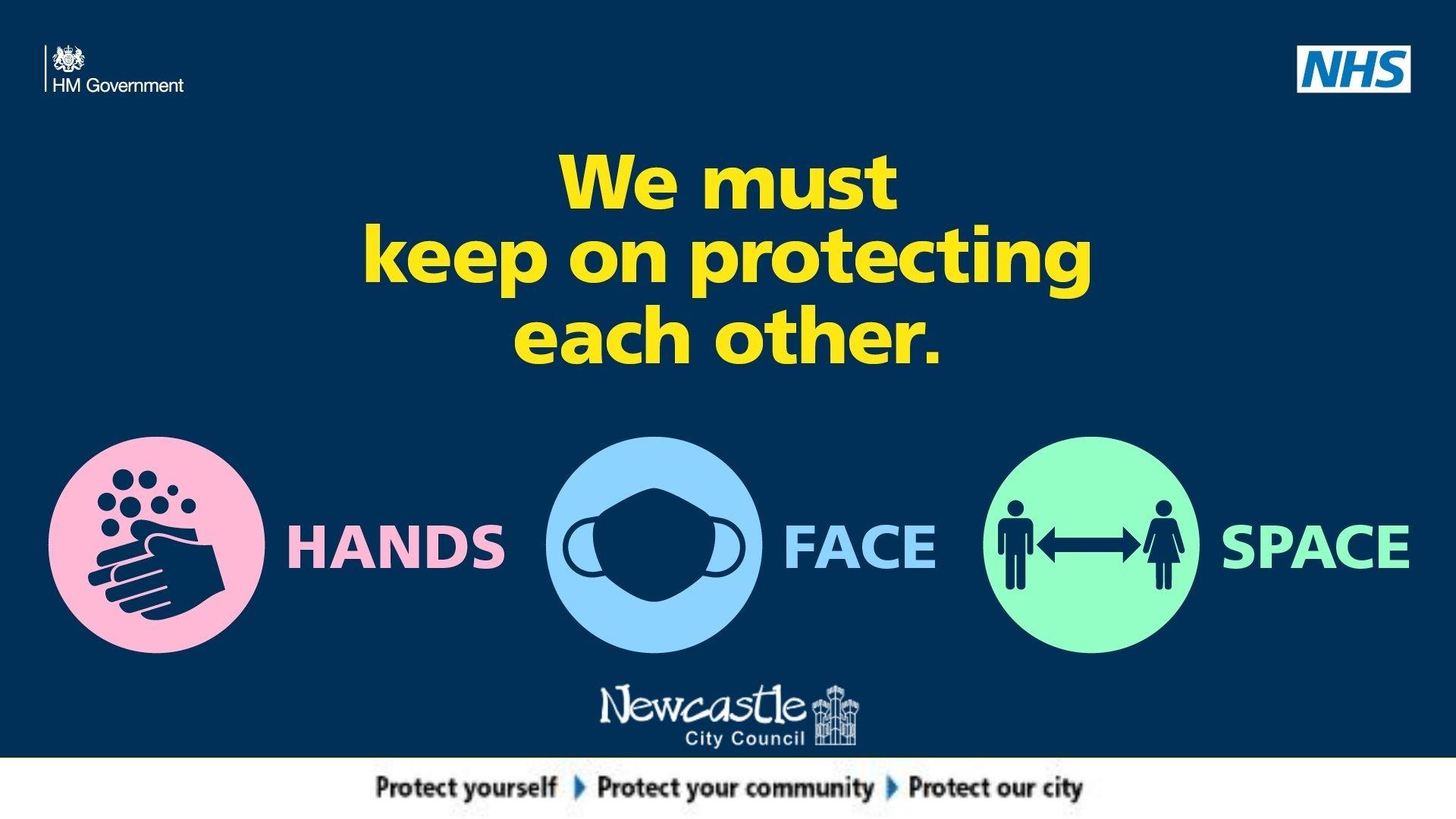 Hands Face Space